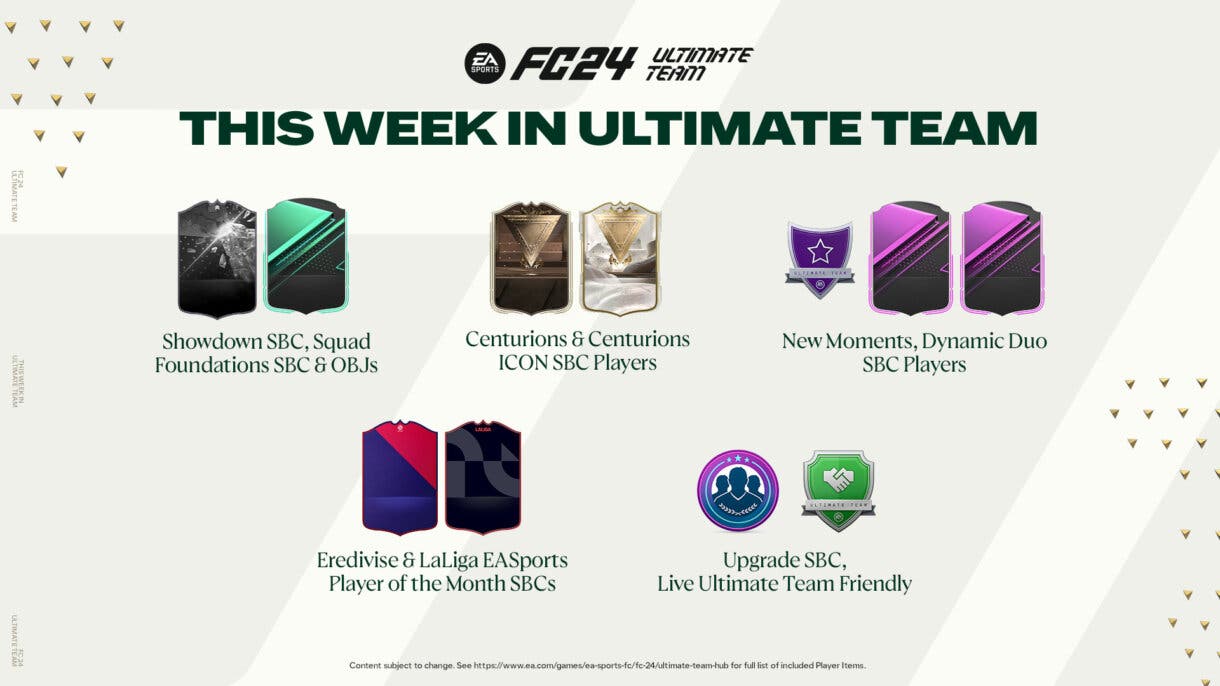 Diseño sobre algunos de los contenidos que estarán disponibles esta semana (30 de octubre a 5 de noviembre) en EA Sports FC 24 Ultimate Team