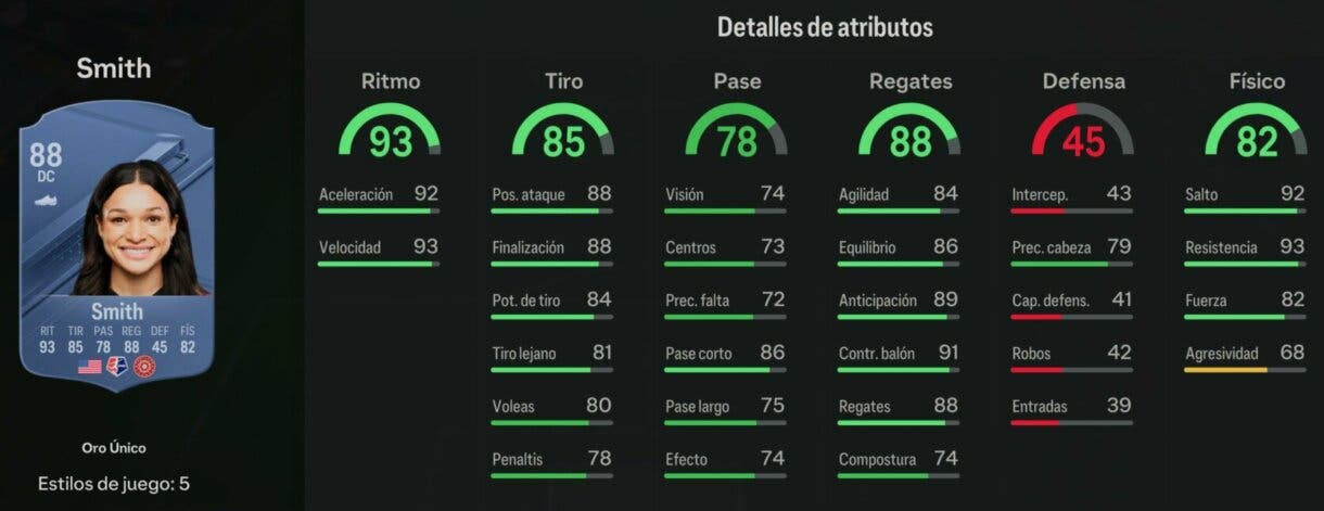 Stats in game Smith oro EA Sports FC 24 Ultimate Team