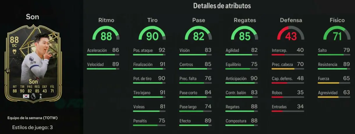Stats in game Son IF EA Sports FC 24 Ultimate Team