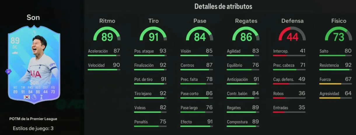 Stats in game Heung Min Son POTM de la Premier League EA Sports FC 24 Ultimate Team