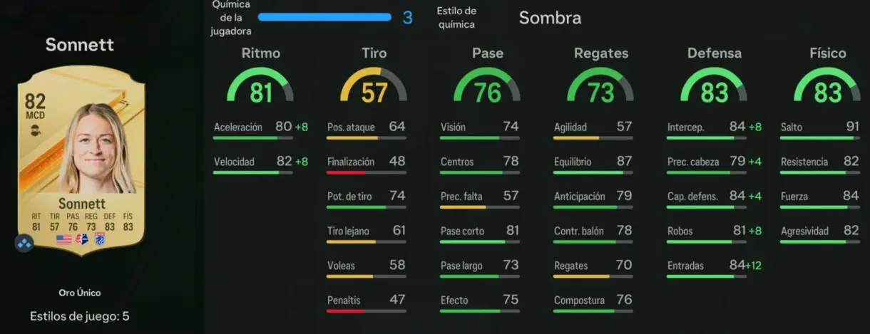 Stats in game Sonnett oro EA Sports FC 24 Ultimate Team