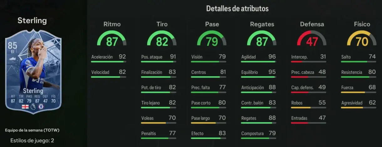 Stats in game Sterling IF EA Sports FC 24 Ultimate Team