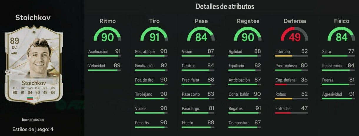Stats in game Stoichkov Icono básico EA Sports FC 24 Ultimate Team