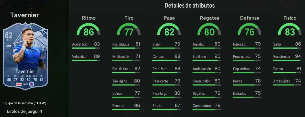Stats in game Tavernier IF EA Sports FC 24 Ultimate Team