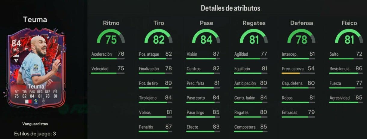 Stats in game Teuma Trailblazers EA Sports FC 24 Ultimate Team
