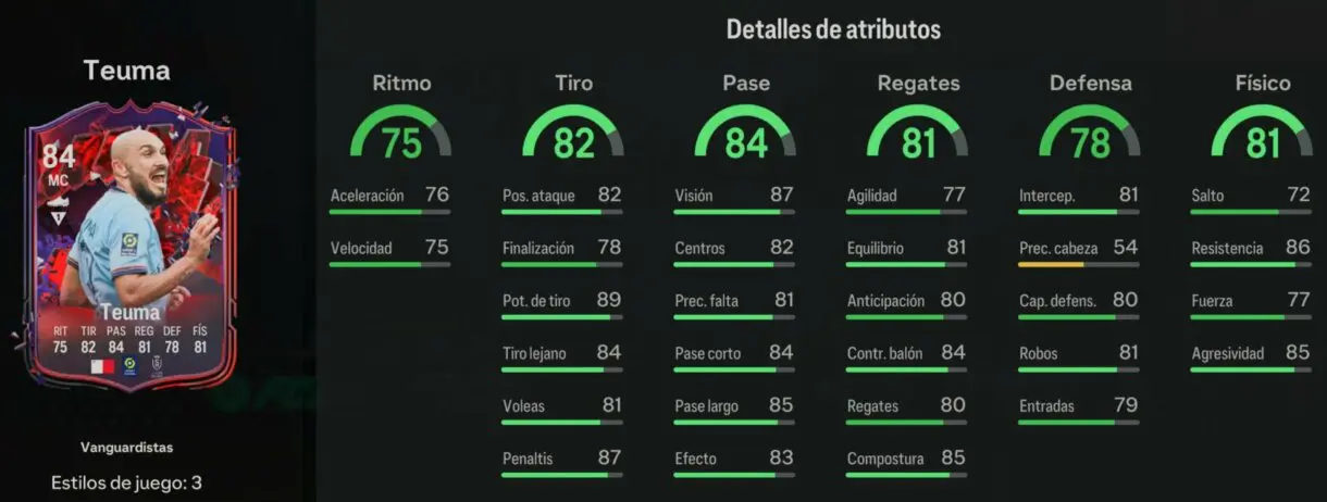 Stats in game Teuma Trailblazers EA Sports FC 24 Ultimate Team