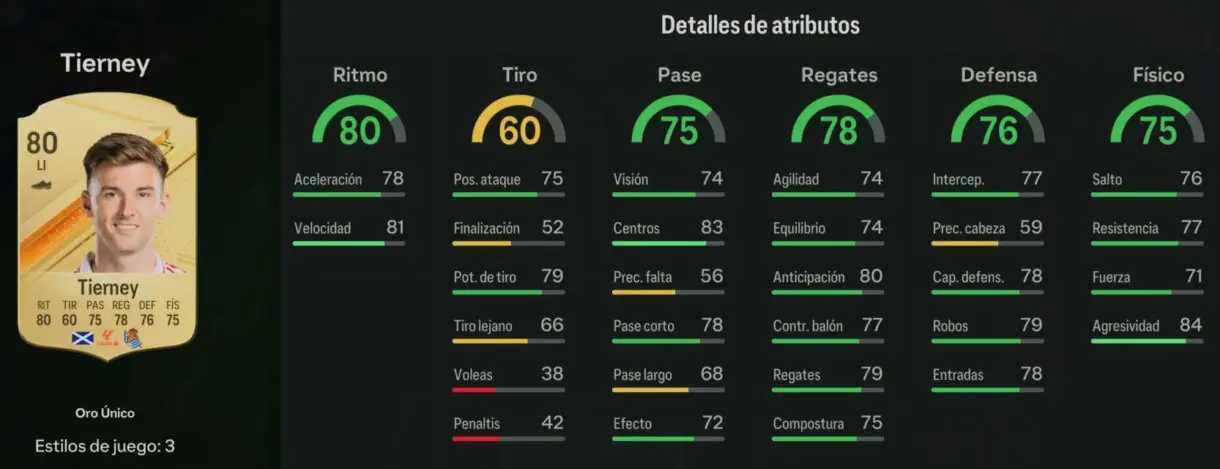 Stats in game Tierney oro EA Sports FC 24 Ultimate Team