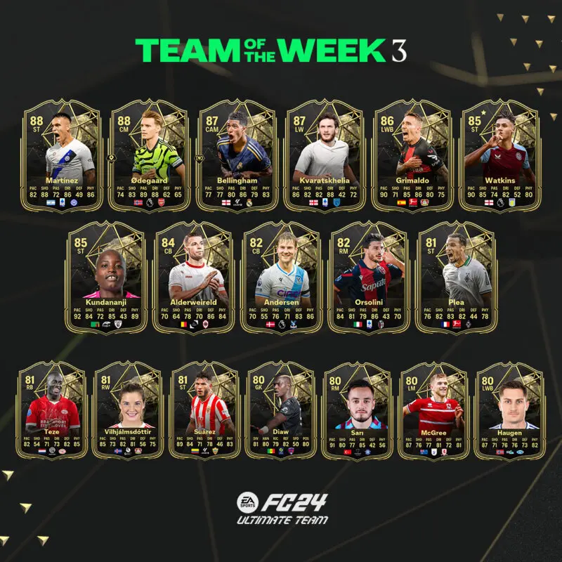 Todas las cartas del TOTW 3 EA Sports FC 24 Ultimate Team