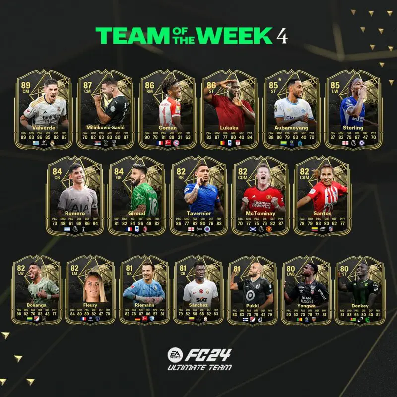 Todas las cartas IF del TOTW 4 EA Sports FC 24 Ultimate Team