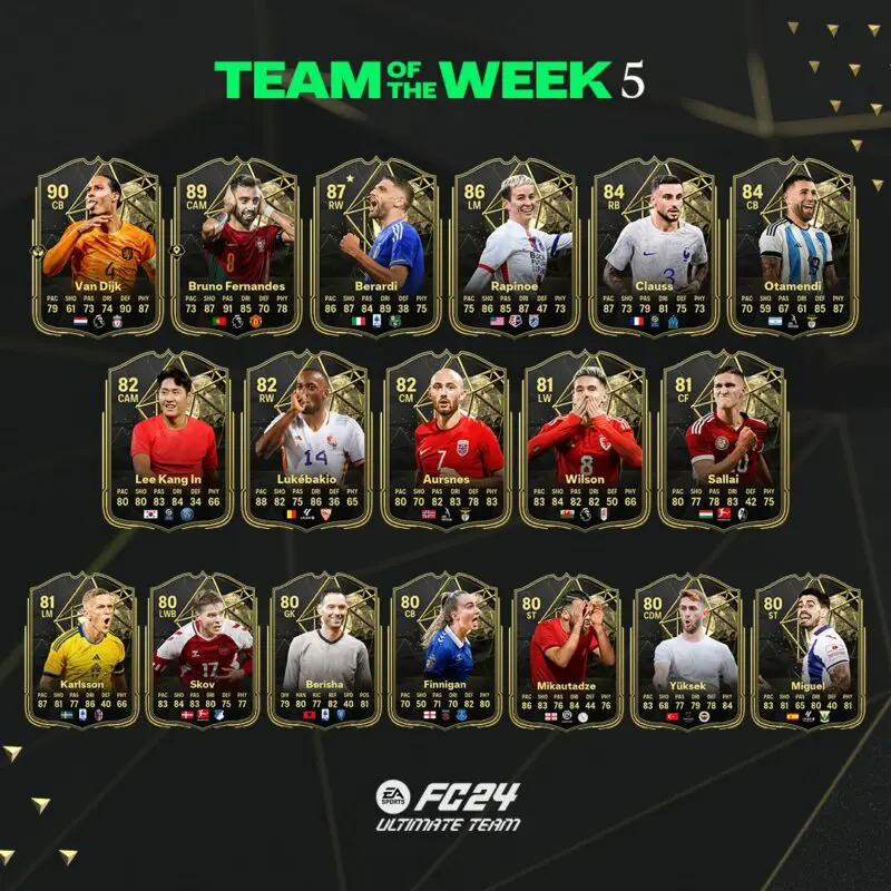 Todos los IF´s del TOTW 5 de EA Sports FC 24 Ultimate Team