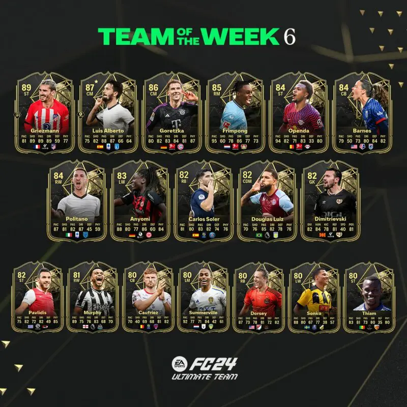 Todas las cartas IF del TOTW 6 de EA Sports FC 24 Ultimate Team