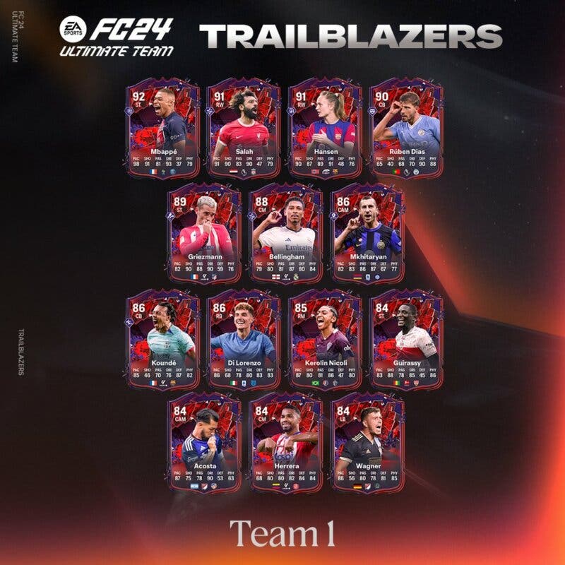 Primer equipo Trailblazers de EA Sports FC 24 Ultimate Team