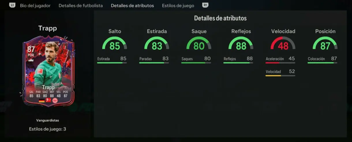 Stats in game Trapp Trailblazers EA Sports FC 24 Ultimate Team