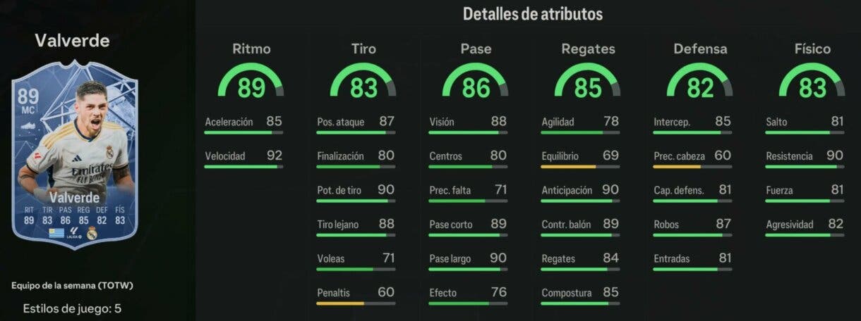 Stats in game Valverde IF EA Sports FC 24 Ultimate Team