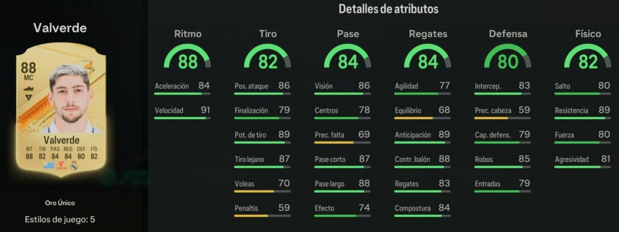 Stats in game Valverde oro EA Sports FC 24 Ultimate Team
