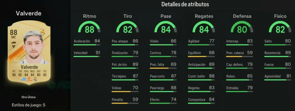 Stats in game Valverde oro EA Sports FC 24 Ultimate Team
