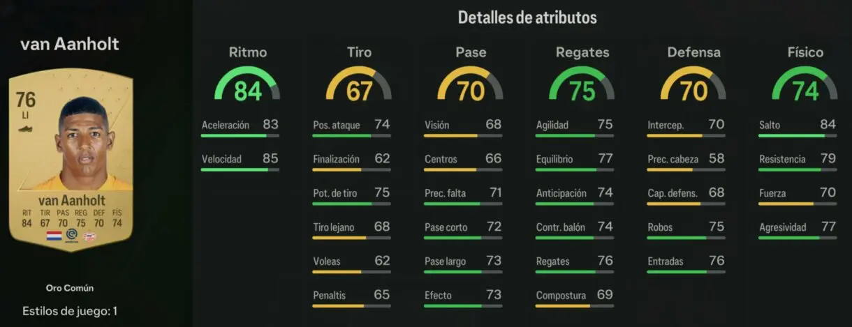 Stats in game van Aanholt oro EA Sports FC 24 Ultimate Team