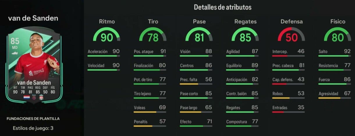 Stats in game van de Sanden Fundaciones de plantilla EA Sports FC 24 Ultimate Team
