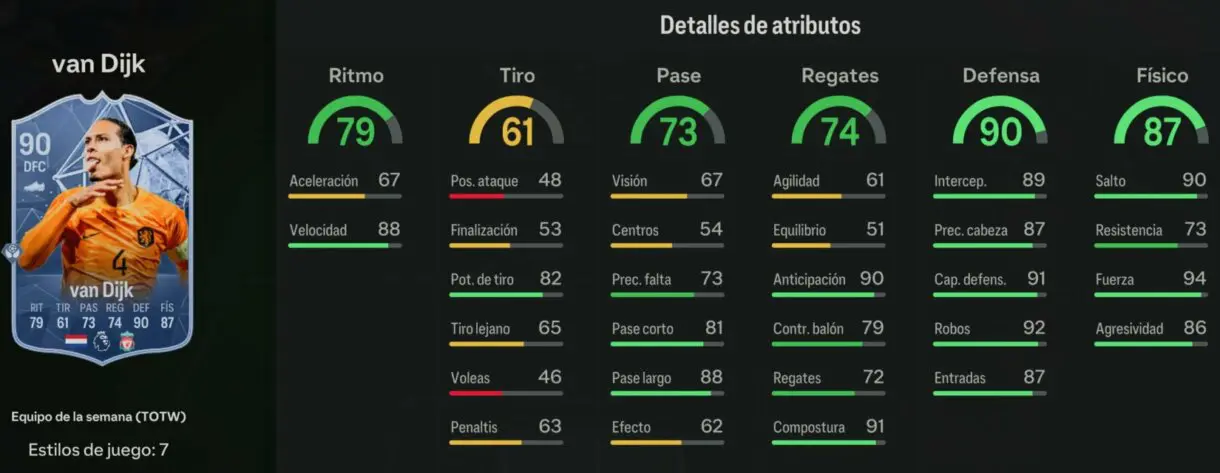 Stats in game van Dijk IF EA Sports FC 24 Ultimate Team