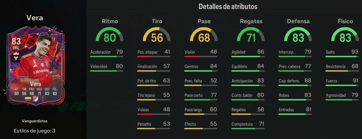 Stats in game Vera Trailblazers EA Sports FC 24 Ultimate Team