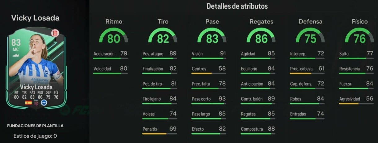 Stats in game Vicky Losada Fundaciones de plantilla EA Sports FC 24 Ultimate Team
