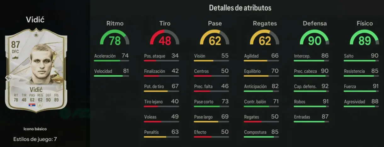 Stats in game Vidic Icono básico EA Sports FC 24 Ultimate Team