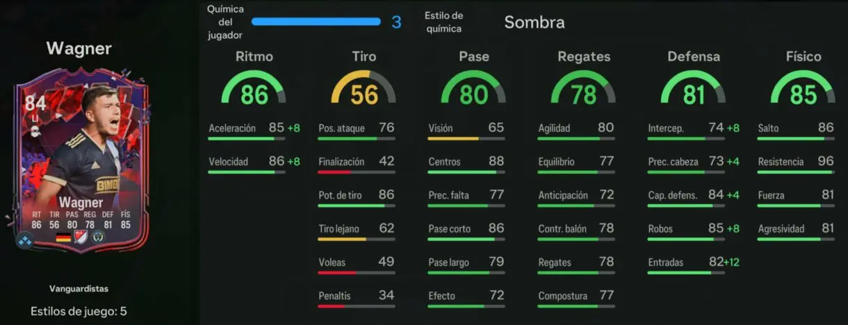 Stats in game Wagner Trailblazers EA Sports FC 24 Ultimate Team