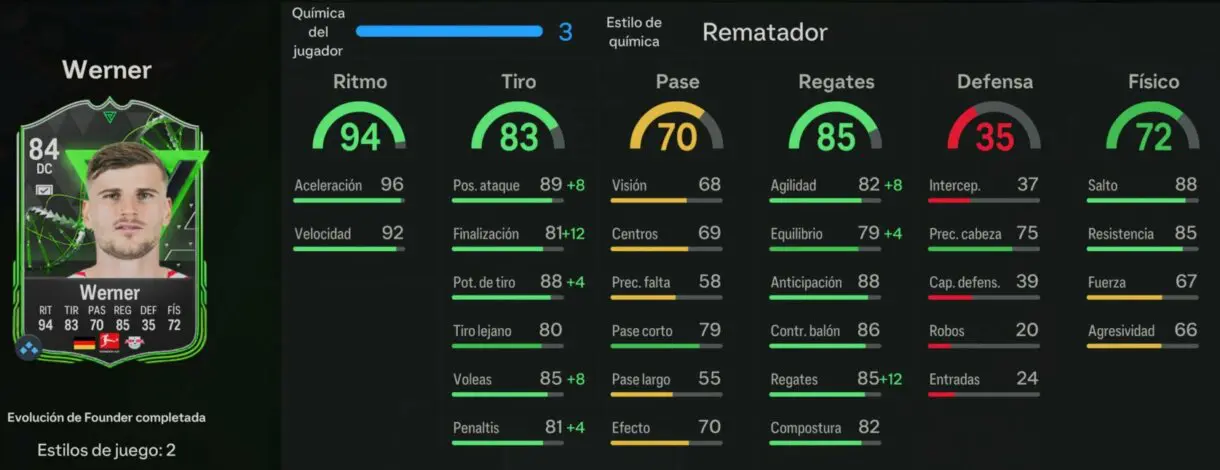 Stats in game Werner Evolución de Founder completada EA Sports FC 24 Ultimate Team