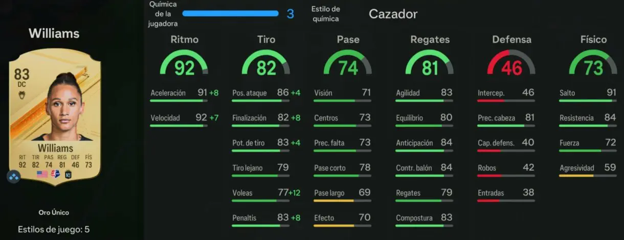 Stats in game Williams oro EA Sports FC 24 Ultimate Team