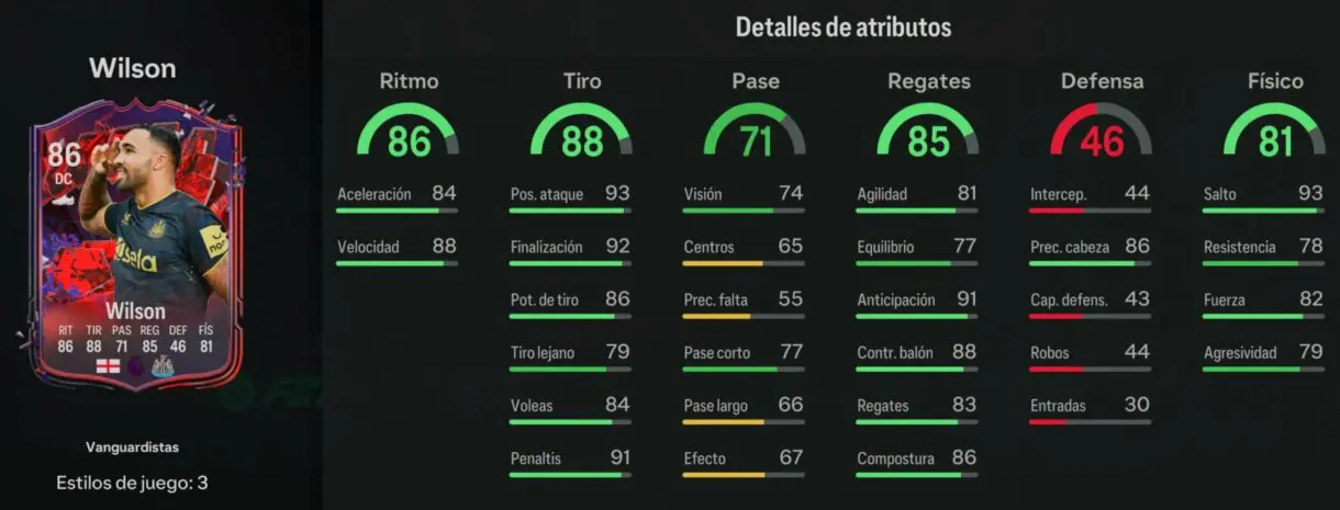 Stats in game Wilson Trailblazers EA Sports FC 24 Ultimate Team