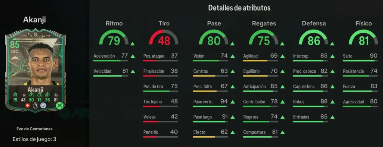 Stats in game Akanji Evo de Centuriones EA Sports FC 24 Ultimate Team