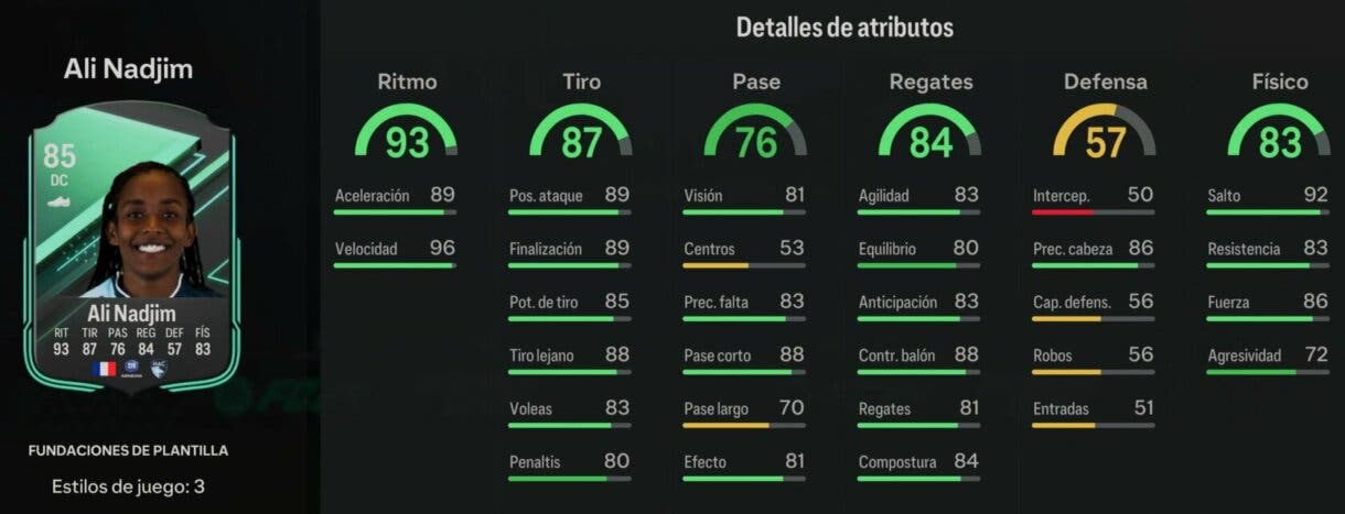Stats in game Ali Nadjim Fundaciones de plantilla EA Sports FC 24 Ultimate Team