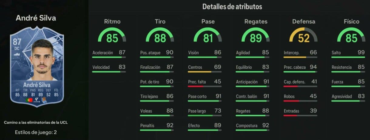 Stats in game André Silva RTTK 87 EA Sports FC 24 Ultimate Team