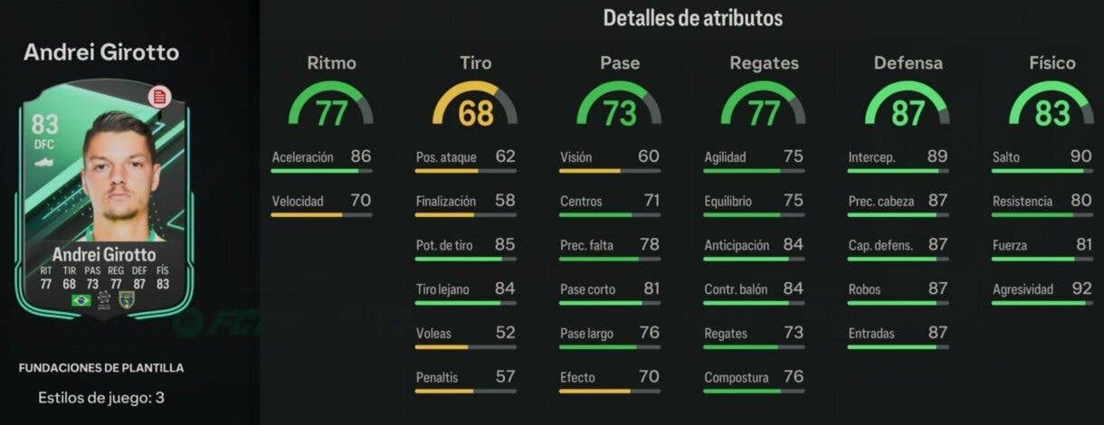 Stats in game Andrei Girotto Fundaciones de plantilla EA Sports FC 24 Ultimate Team