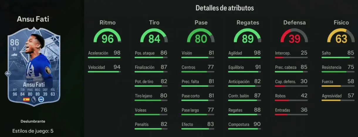 Stats in game Ansu Fati Deslumbrante 86 EA Sports FC 24 Ultimate Team
