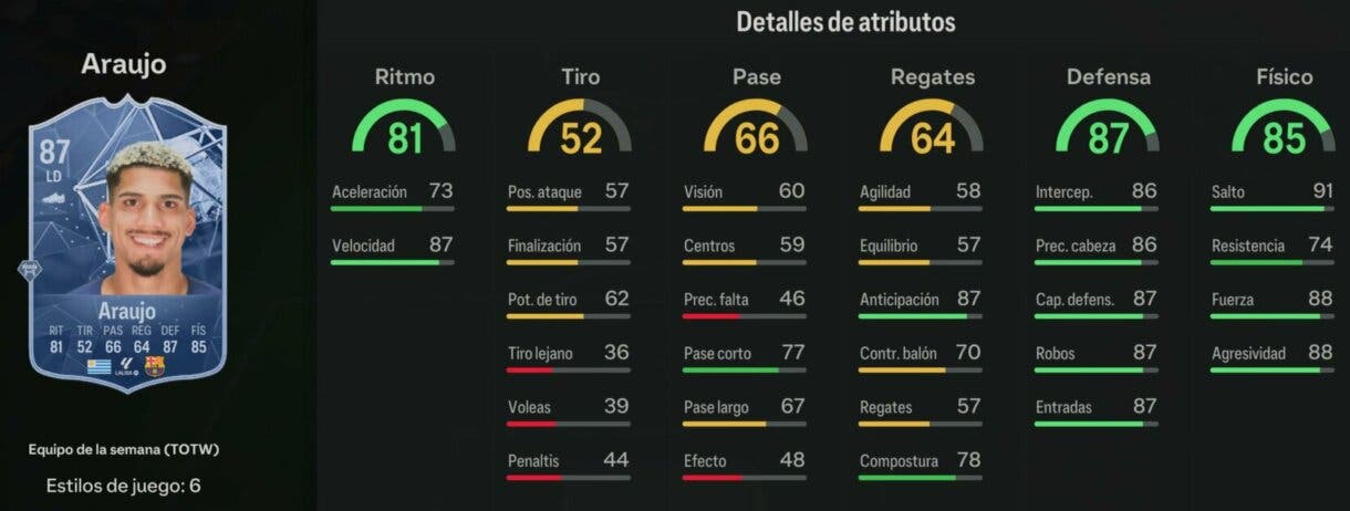 Stats in game Araújo IF EA Sports FC 24 Ultimate Team