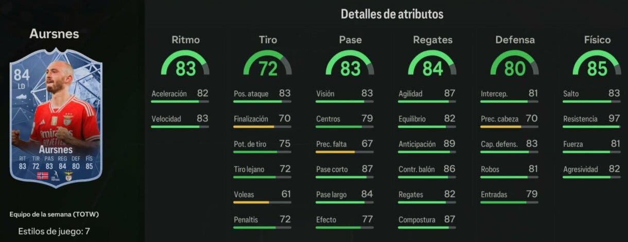 Stats in game Aursnes IF EA Sports FC 24 Ultimate Team