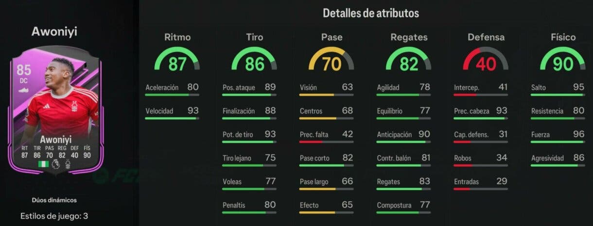 Stats in game Awoniyi Dúos Dinámicos EA Sports FC 24 Ultimate Team