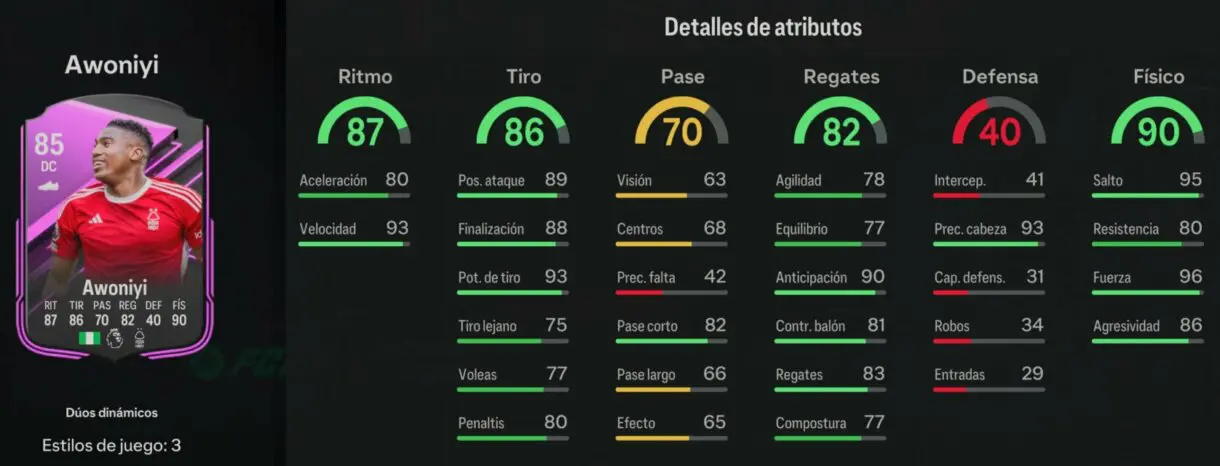 Stats in game Awoniyi Dúos Dinámicos EA Sports FC 24 Ultimate Team