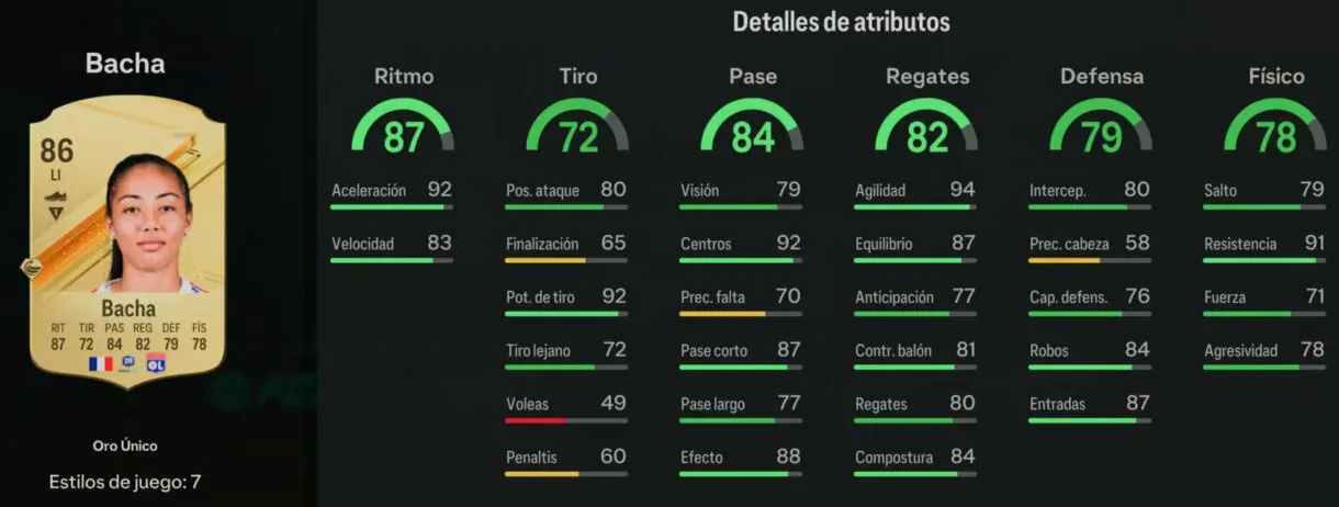 Stats in game Bacha oro EA Sports FC 24 Ultimate Team