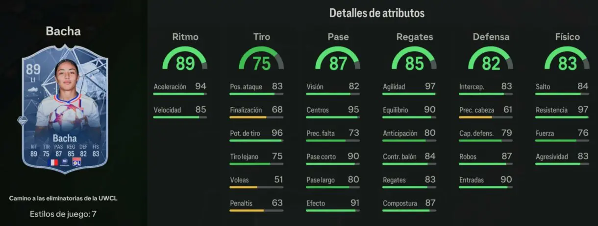 Stats in game Bacha RTTK 89 EA Sports FC 24 Ultimate Team