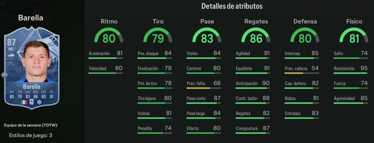 Stats in game Barella IF EA Sports FC 24 Ultimate Team
