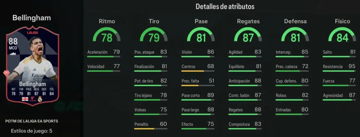 Stats in game Bellingham POTM de LaLiga EA Sports FC 24 Ultimate Team