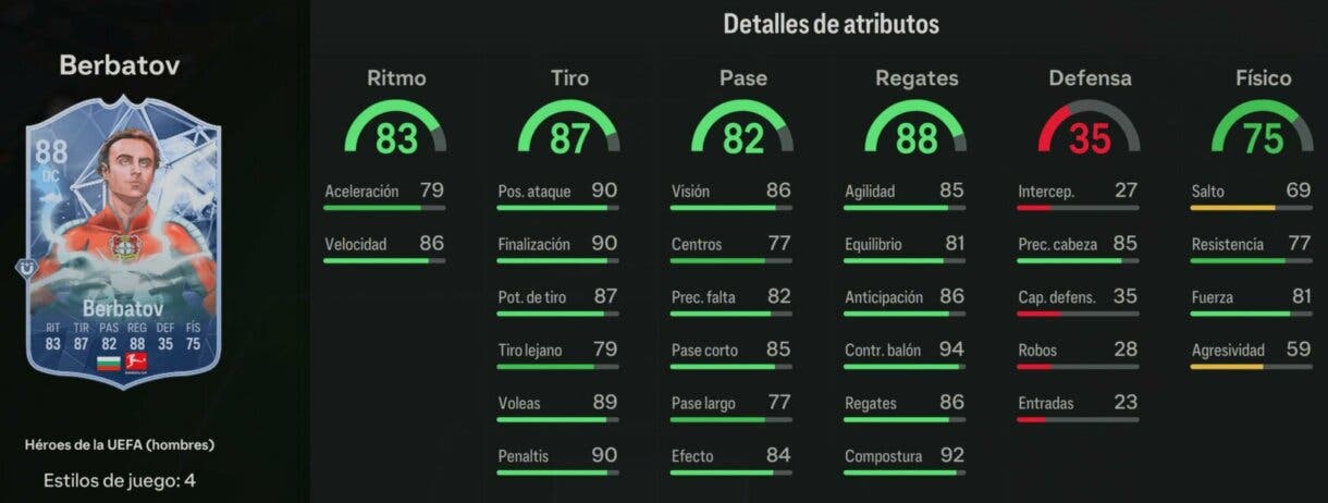 Stats in game Berbatov Héroes de la UEFA EA Sports FC 24 Ultimate Team