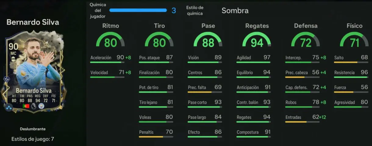 Stats in game Bernardo Silva Deslumbrante EA Sports FC 24 Ultimate Team