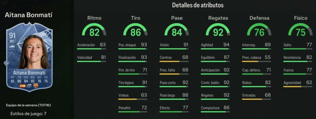 Stats in game Aitana Bonmatí IF EA Sports FC 24 Ultimate Team