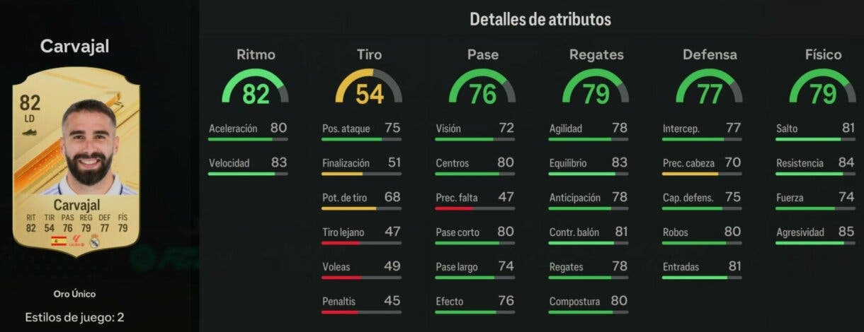 Stats in game Carvajal oro EA Sports FC 24 Ultimate Team
