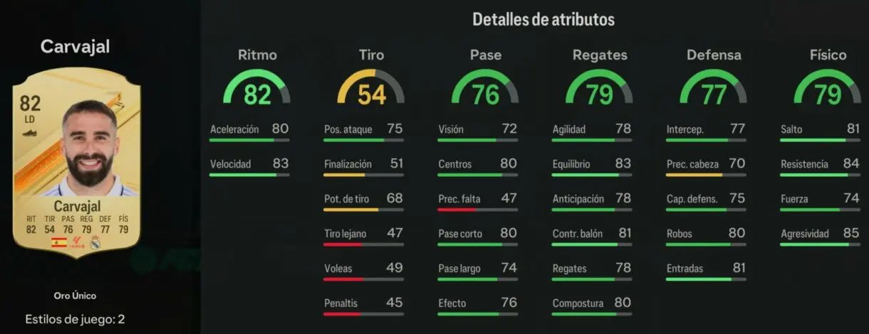 Stats in game Carvajal oro EA Sports FC 24 Ultimate Team