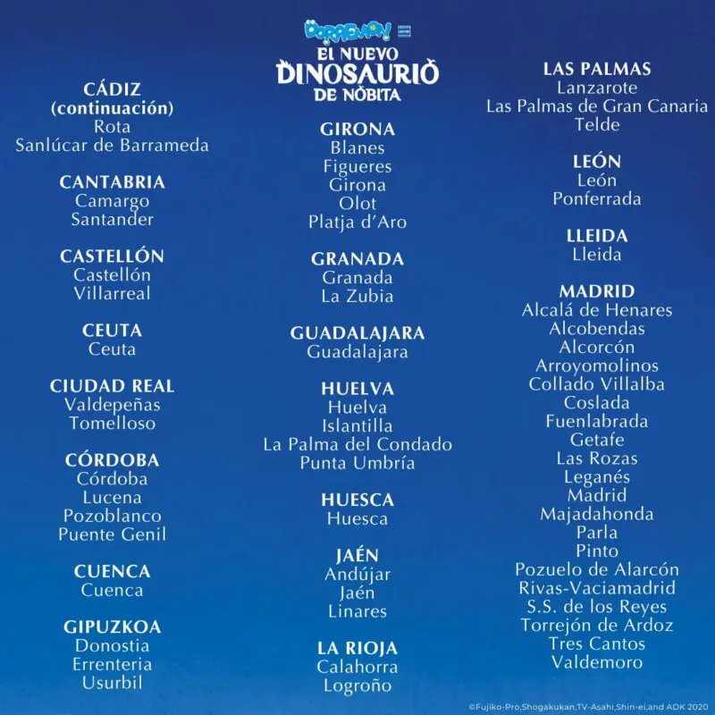 Doraemon: El Nuevo Dinosaurio de Nobita