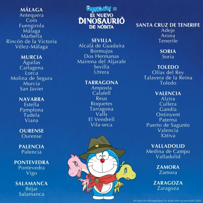 Doraemon: El Nuevo Dinosaurio de Nobita